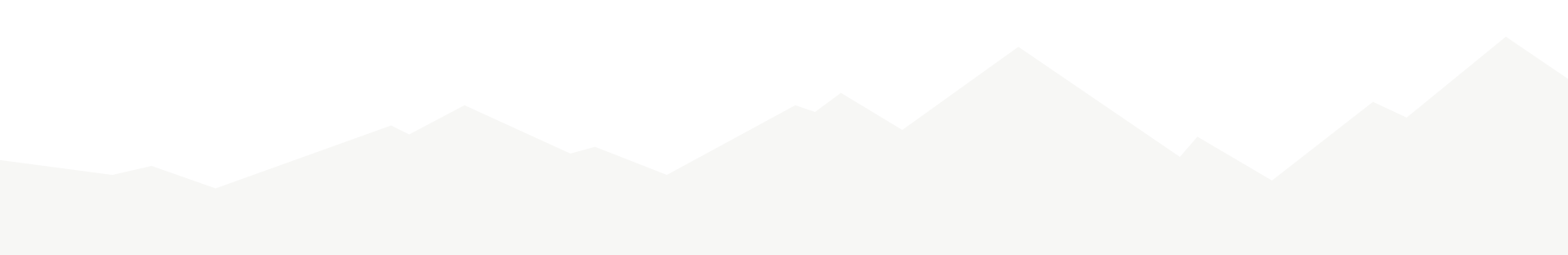 Le Chalet De Néo - Restaurant Mont Dore